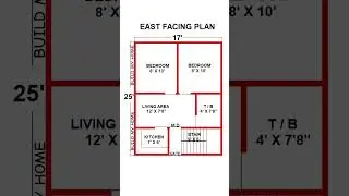 17 x 25 House Design/  #buildmyhome #housedesign #houseplan #housemap #home #trending