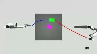 DeRi-Bot: Learning to Collaboratively Manipulate Rigid Objects via Deformable Objects