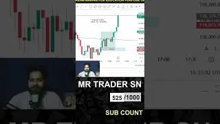 liquidity zone #trading #youtubeshorts #bull