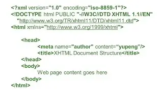 Structure of XHTML