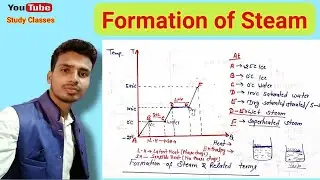 #Formation_of_Steam || Properties of steam || #thermal_engineering #Steam_Formation #thermodynamics