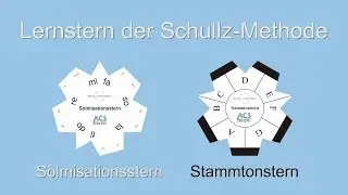 Der Lernstern der Schullz-Methode