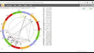 ДЕНЕЖНЫЙ ПОТЕНЦИАЛ - консультация астролога, Натальная карта, Транзиты, Дирекции 
