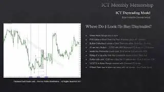 ICT Mentorship Core Content - Month 08 - High Probability Daytrade Setups