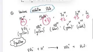 [HKDSE Chemistry] Unit 42 Transition Metal