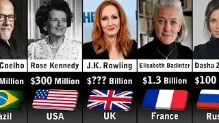 Richest Authors 2023