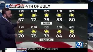 FORECAST: A &ldquo;Top 10&Prime; weather day for Independence Day