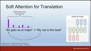 Attention Models Recurrent Neural Network in Deep Learning Simple Explanation by Dr Arshad Afridi