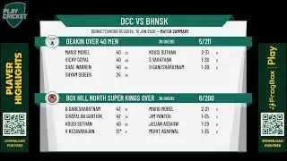 Deakin Over 40 Men v Box Hill North Super Kings Over 40 A