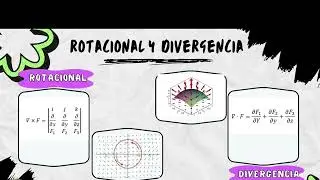 Rotacional y Divergencia 