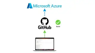 How to deploy spring boot app to azure using GitHub action!