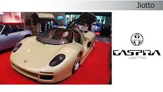 Car Brands That Start With 
