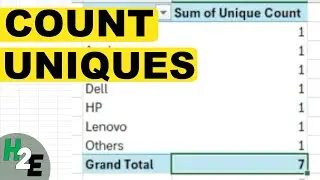Count Unique Values in a Pivot Table