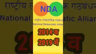 Indian National Developmental Inclusive Alliance-INDIA #viral #shortsfeed #facts #crazyfacts #india