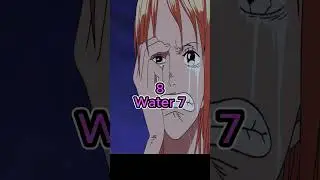 Top 10 Best Arcs in One Piece