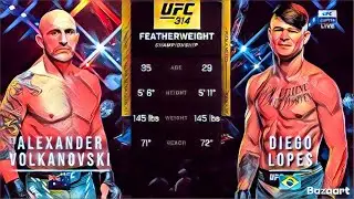 Alexander Volkonovski VS Diego Lopes UFC 314 Simulation