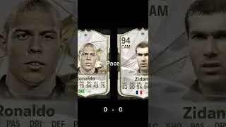 R9 vrs zidane (icon edition)