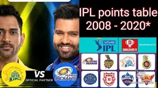 IPL All season points table | 2008 to 2020* | CSK & MI always in top 4 | Unexpected standings