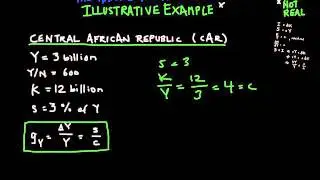 An illustrative application of the Harrod-Domar model (economic development)