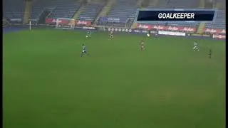 Goalkeeping Highlights | Leicester & Stoke | Luke Morton