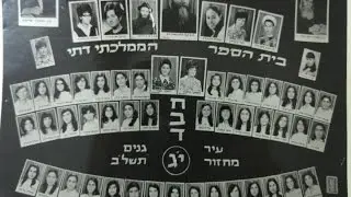 1st Elementry school reunion after 45 years
