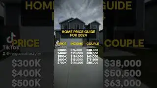 HOME PROCE GUIDE FOR 2024 #realestate