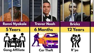 18 Celebrities You Didn&rsquo;t Know Where Once Arrested In Real Life 