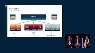 Automation and machine learning in the acquisition and analysis of data
