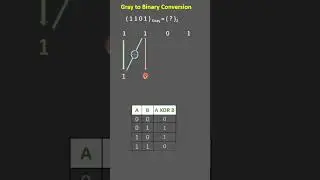 How to convert Gray code to Binary #shorts #digital electronics#electronics