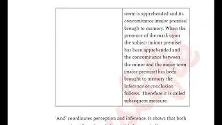 Notes Unit 1 and 2/ Textual Study Of Indian Philosophy/ Semester 4/Philosophy Hons/ DU