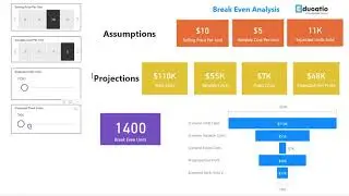 Power BI Demo - Break Even Analysis Tool Visualisation