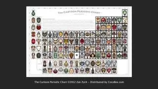 The Cartoon Periodic Chart Monologue by Zak Zych - April 22, 2013