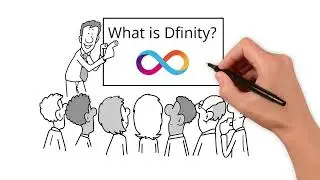 Dfinity blockchain - what is it?