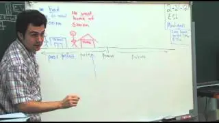 Past Perfect (Intermediate, Level 3)