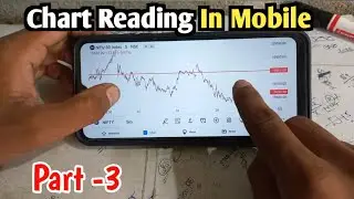 📊Chart Reading In Mobile/Trendline/ Zone/R:R ( Option Trading)