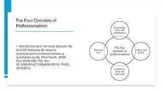 🎥 The Importance of Professionalism in Sports Therapy and Rehabilitation