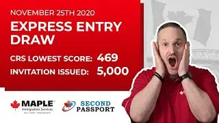 Express Entry rounds of invitations #168