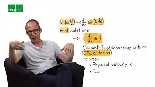 Von Neumann analysis: derivation of the CFL criterion