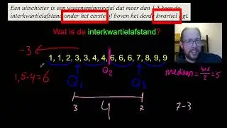 Boxplot, kwartielen en uitschieters