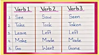 Verb1 Verb2 Verb3 in english verb forms || Verb forms in english || 20 verbs with 2nd and 3rd forms