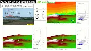 Numerical Investigation of Terrain-Induced Turbulence Using RIAM-COMPACT LES Model