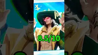 Ranking EVERY Loki Skin in Marvel Rivals Season 3