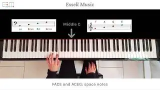 Free Piano Course - Lesson 4: FACE and ACEG