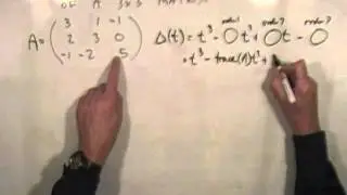 Характеристический многочлен матрицы 3x3