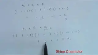CSIR NET group theory electronic transition problem by Dr.L.Emmanuvel