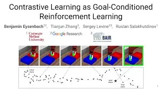 Contrastive Learning as Goal-Conditioned Reinforcement Learning