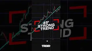 Gann Box The Secret to Perfect Trade Timing
