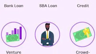 The 3 Secrets To Small Business Loan Approval