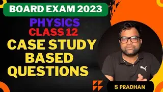 Case study based questions from Ray Optics