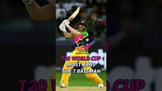 T20 World Cup Most Runs Batsman #t20worldcup #t20wc24 #t20wc2024 #viratkohli